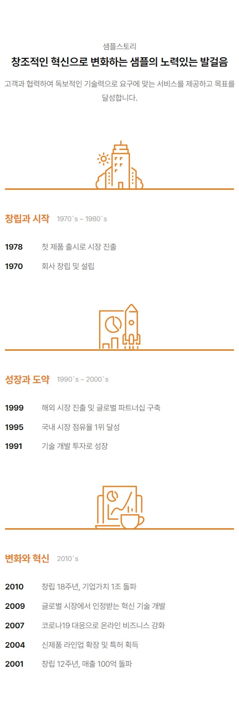  웹사이트 템플릿 history1005 모바일 이미지,  모바일 페이지 디자인