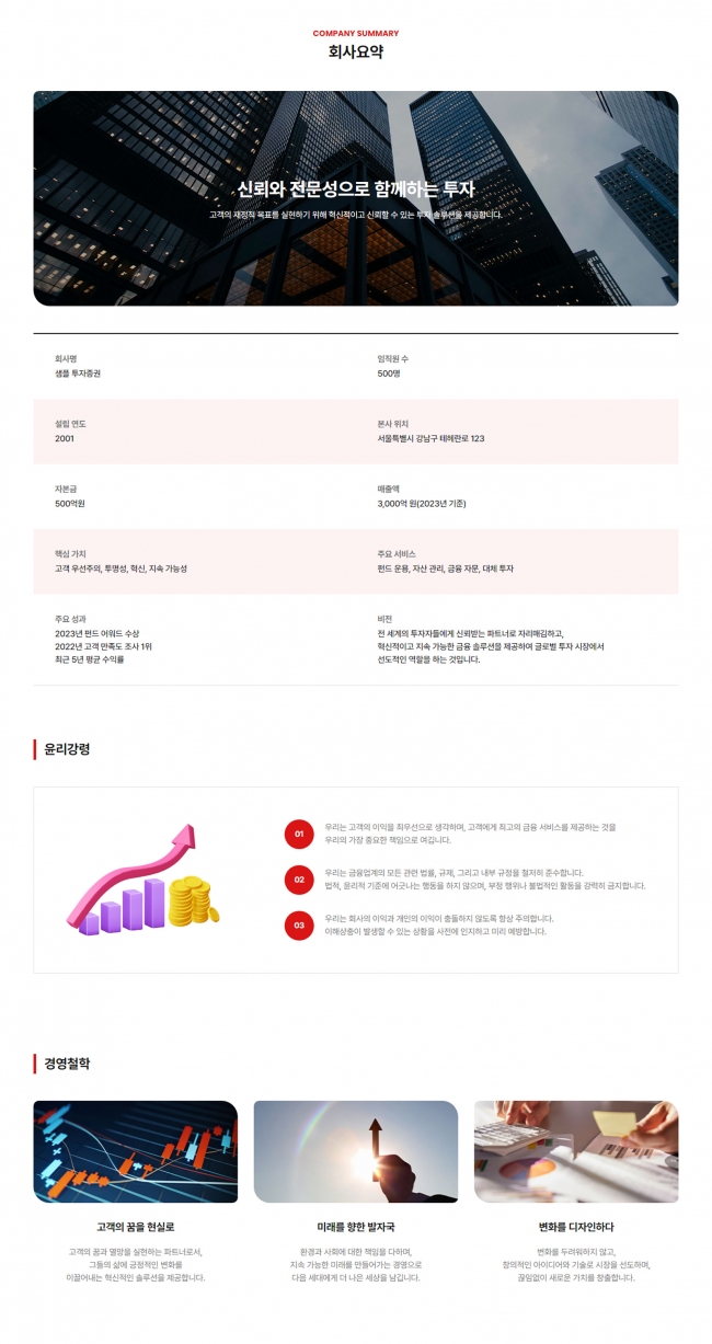 반응형, 회사소개, 회사요약, 윤리강령, 경영철학, 회사개요 about1012 썸네일