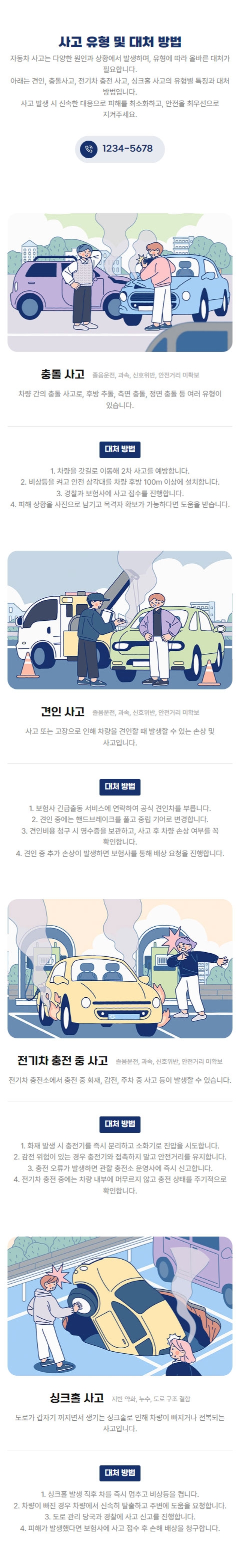  웹사이트 템플릿 method1003 모바일 이미지, 방법.절차 모바일 페이지 디자인