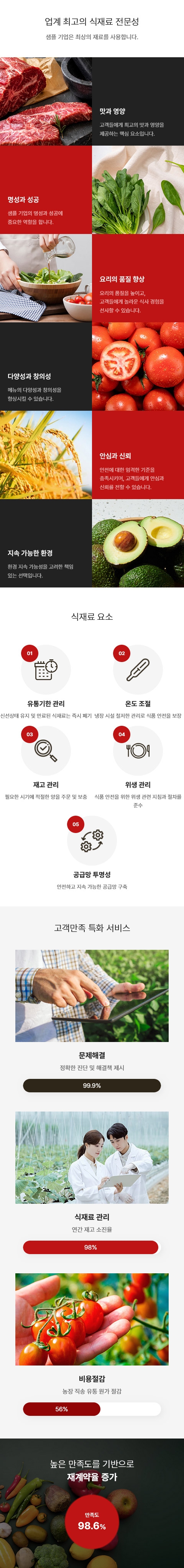  웹사이트 템플릿 service1001 모바일 이미지, 서비스안내 모바일 페이지 디자인