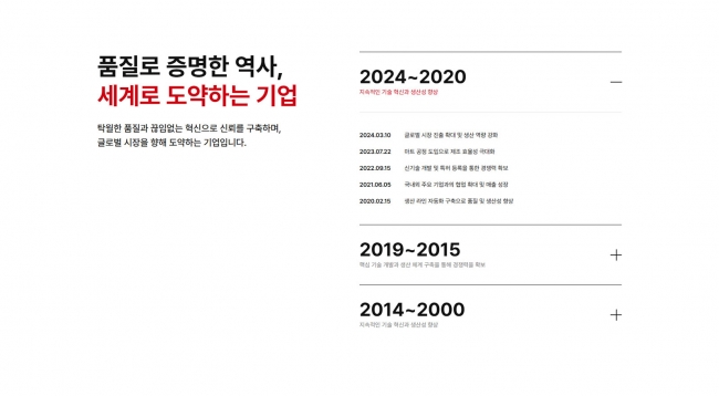 반응형, 연혁, 성장스토리, 히스토리, 발전과정, 성장과정, 걸어온 길, 기업 연대기 history1009 썸네일