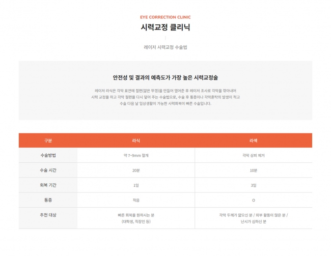  웹사이트 템플릿 service1021 이미지,   홈페이지 디자인