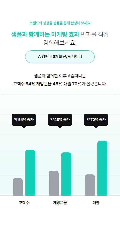  웹사이트 템플릿 graph1001 모바일 이미지, 그래프 모바일 페이지 디자인