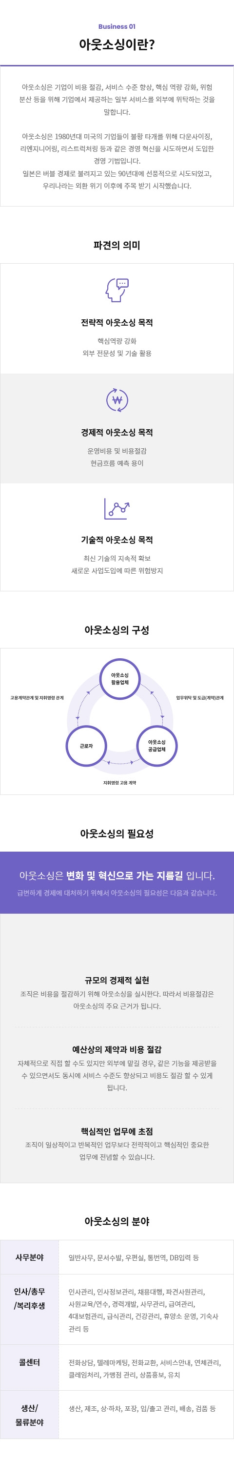  웹사이트 템플릿 business1001 모바일 이미지, 사업소개 모바일 페이지 디자인