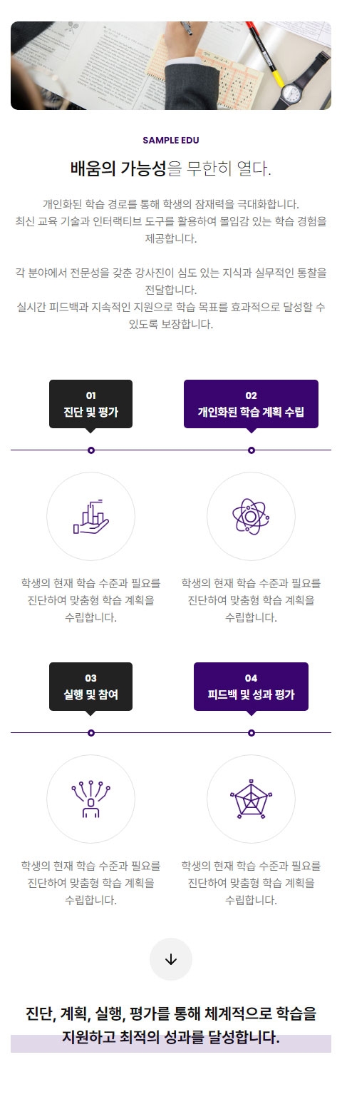  웹사이트 템플릿 method1002 모바일 이미지, 방법.절차 모바일 페이지 디자인