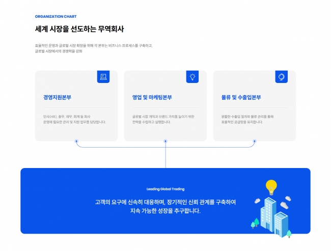 반응형, 조직도, 구성도, 체계도, 구조도, 업무 분장도, 직무 배치도 organization1003 썸네일