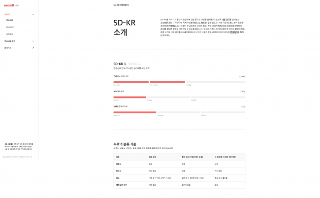 산돌 타입랩 썸네일